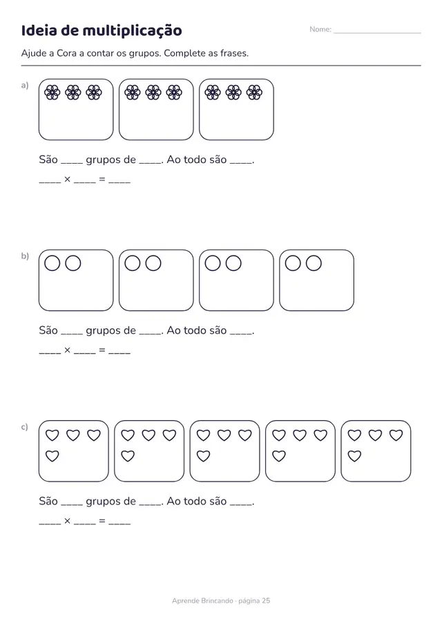 Ideia de multiplicação com grupos